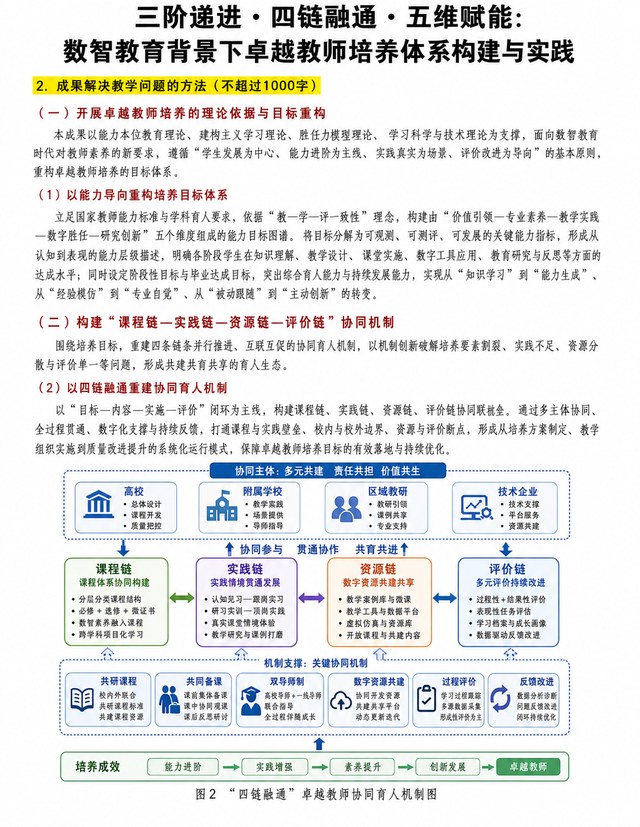 教学成果奖案例结构图2