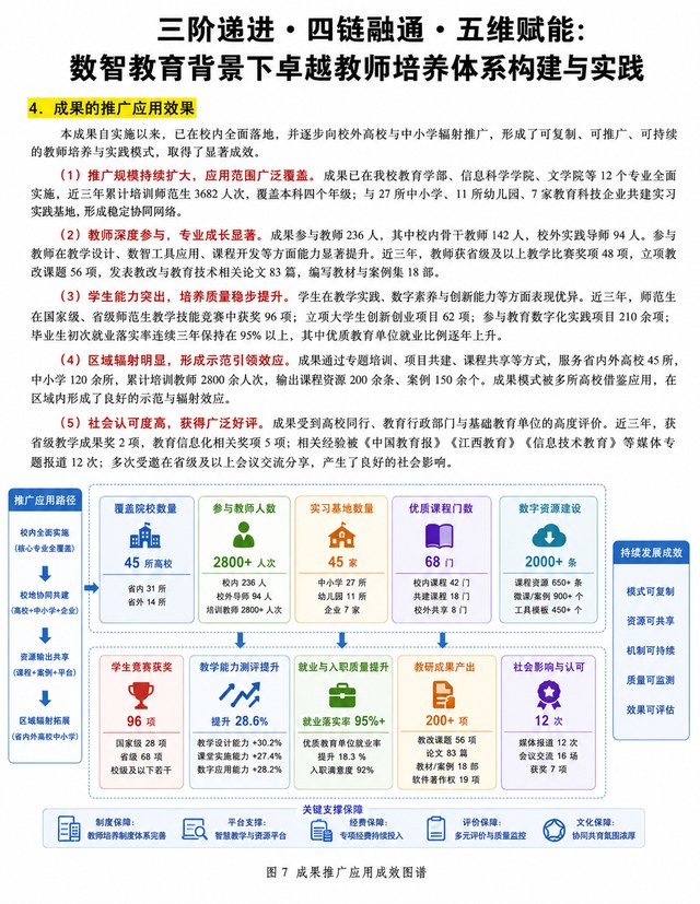 职称评审流程案例缩略图