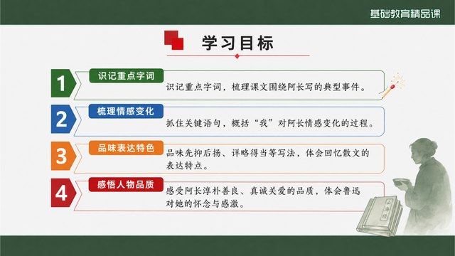 阿长与《山海经》精品课案例缩略图