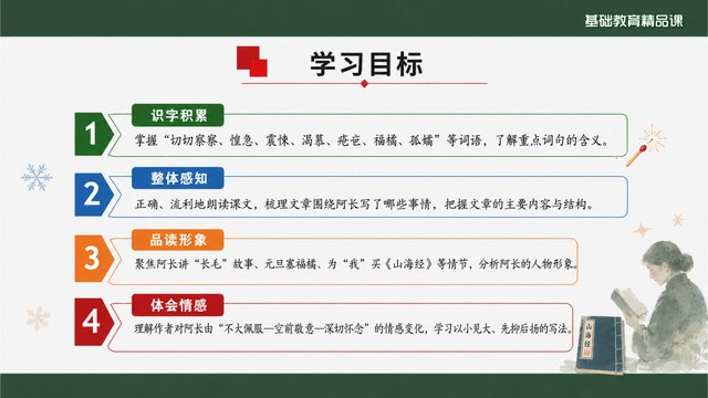 《阿长与《山海经》》精品课第二套方案对照页面1