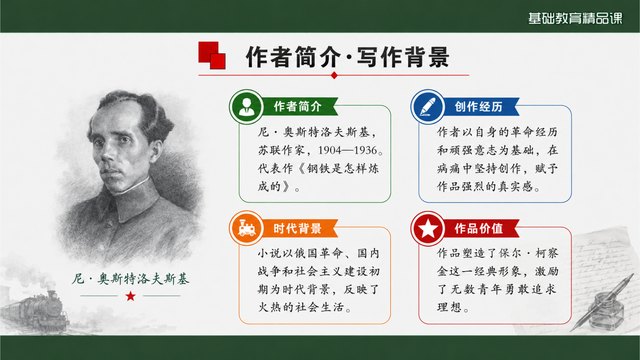 《钢铁是怎样炼成的》精品课整体感知与知识支架