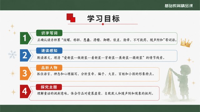 皇帝的新装精品课案例缩略图