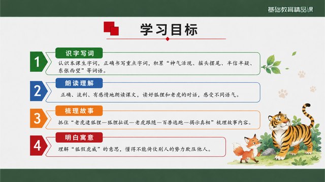 狐假虎威精品课案例缩略图