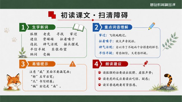 《狐假虎威》精品课整体感知与知识支架