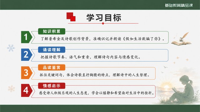 语文精品课成套材料案例缩略图