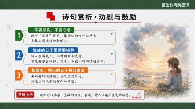 2026下半年基础教育精品课怎么准备案例缩略图