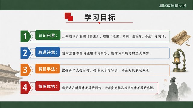 贾生精品课案例缩略图