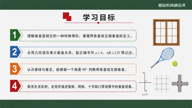 两条直线垂直精品课案例缩略图