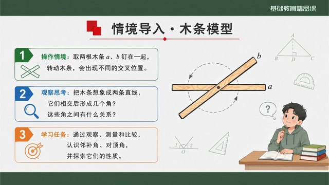 两条直线相交精品课案例缩略图