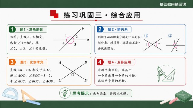 《两条直线相交》精品课方法归纳与评价证据