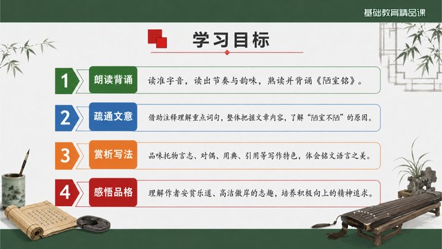 陋室铭精品课案例缩略图