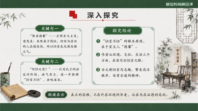 陋室铭何陋之有探究