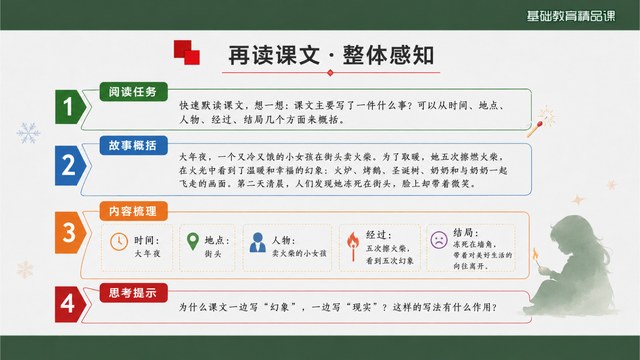 卖火柴的小女孩故事整体感知