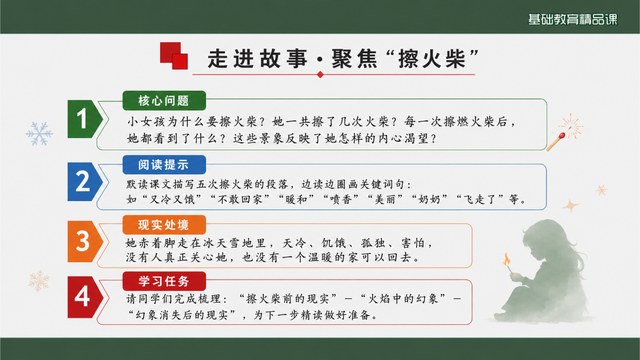 卖火柴的小女孩聚焦擦火柴情节