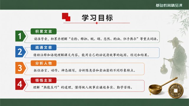 卖油翁精品课案例缩略图