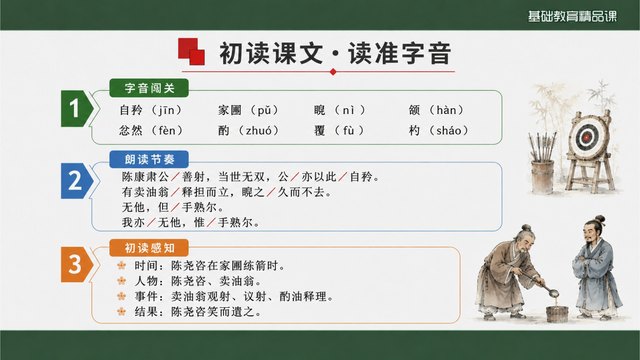 《卖油翁》精品课整体感知与知识支架