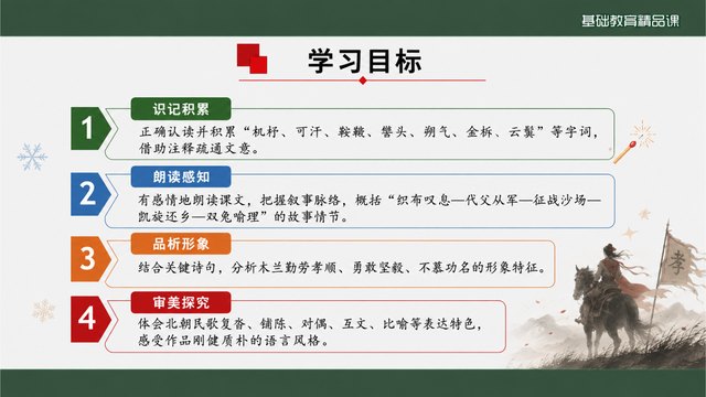 木兰诗精品课案例缩略图