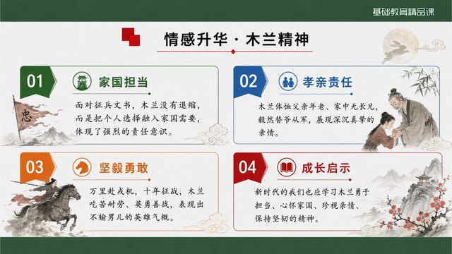 《木兰诗》精品课方法归纳与评价证据