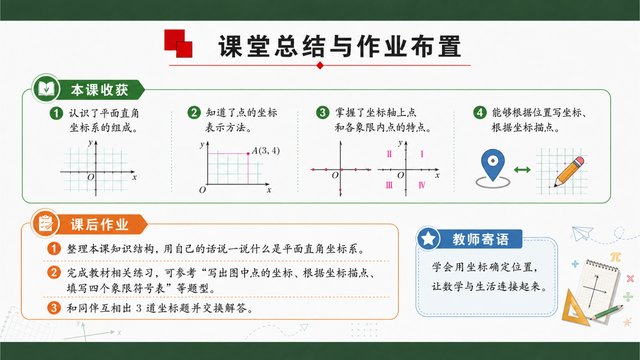《平面直角坐标系的概念》精品课课堂小结与作业迁移