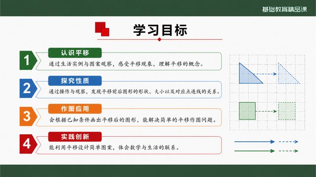 平移精品课案例缩略图