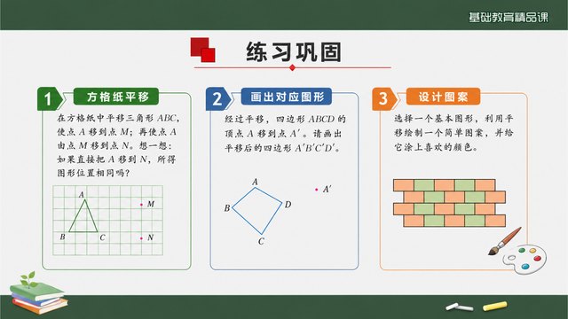 《平移》精品课核心问题与探究活动
