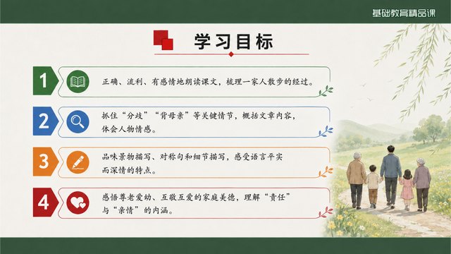 散步精品课案例缩略图
