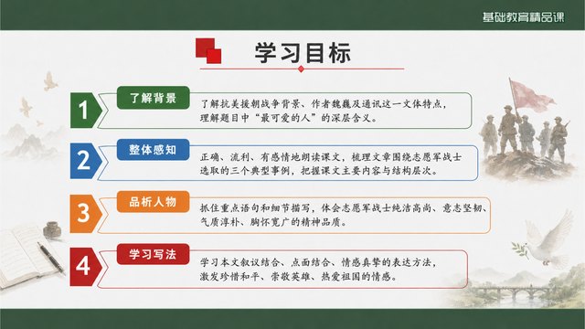 谁是最可爱的人精品课案例缩略图