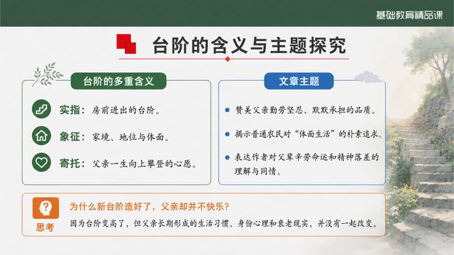 《台阶》精品课核心问题与探究活动