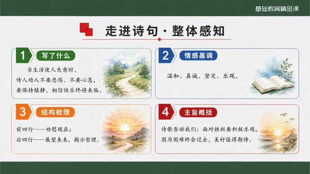 精品课同课异构案例缩略图