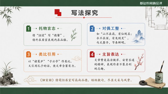 陋室铭方案二写法探究