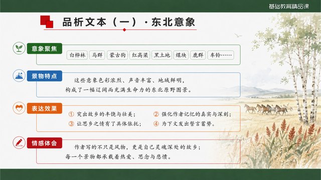 《土地的誓言》精品课整体感知与知识支架
