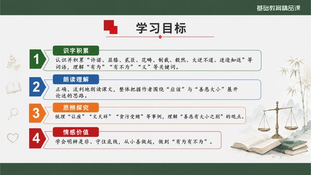 有为有不为精品课案例缩略图