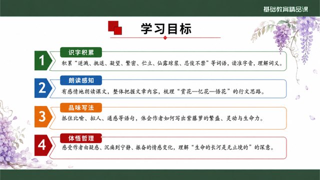 紫藤萝瀑布精品课案例缩略图