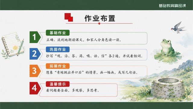 《坐井观天》精品课课堂小结与作业迁移