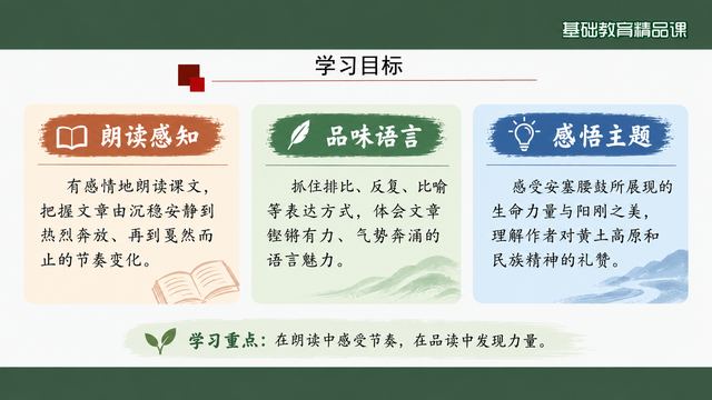 第 2 页 学习目标：三条目标分栏