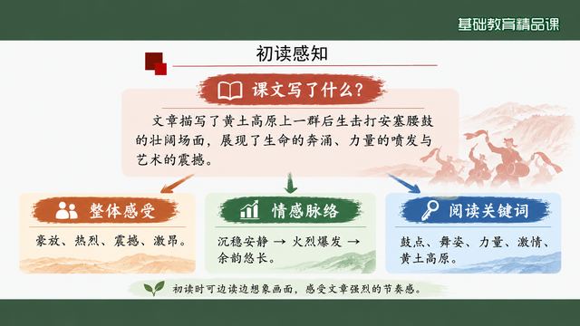 第 5 页 初读感知：课文写了什么