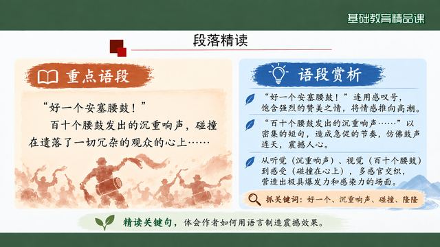 第 8 页 段落精读：好一个安塞腰鼓