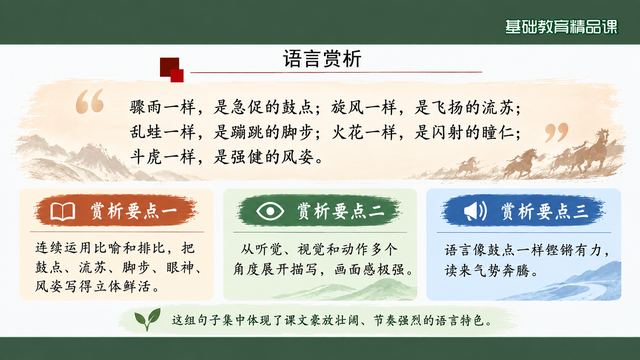 第 12 页 语言赏析：三条赏析路径