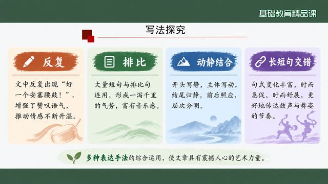 第 13 页 写法探究：四种语言技法
