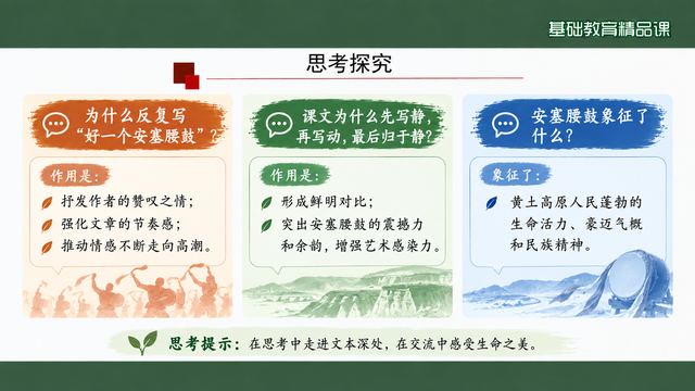 第 15 页 思考探究：三个核心追问