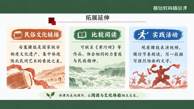 第 16 页 拓展延伸：文化、比较与实践