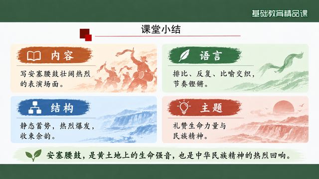 第 17 页 课堂小结：内容、语言、结构、主题