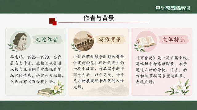 第 5 页 作者与背景：茹志鹃与这篇小说