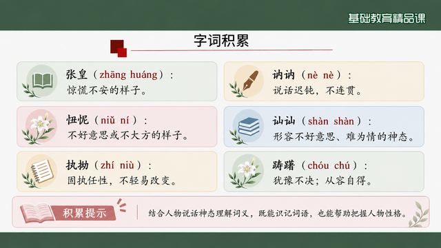 第 6 页 字词积累：六个重点词与积累提示