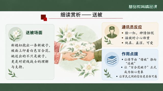 第 9 页 细读赏析——送被：被面上的百合花