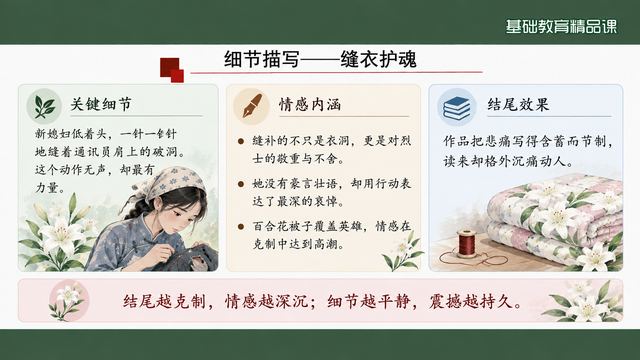 第 10 页 细节描写——缝衣护袖：一针一线里的痛惜