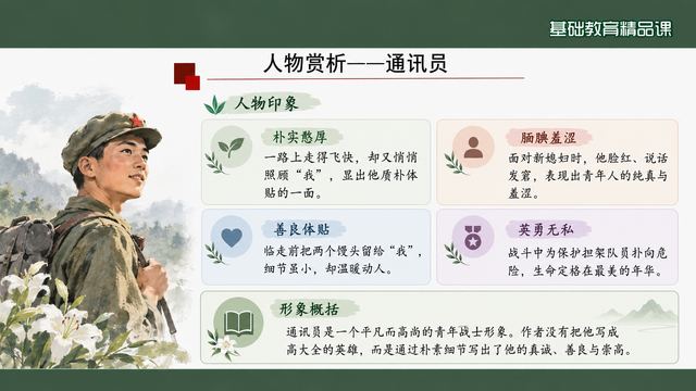 第 12 页 人物赏析——通讯员：从羞涩到崇高