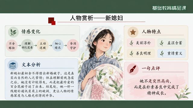 第 13 页 人物赏析——新媳妇：内敛中的精神成长