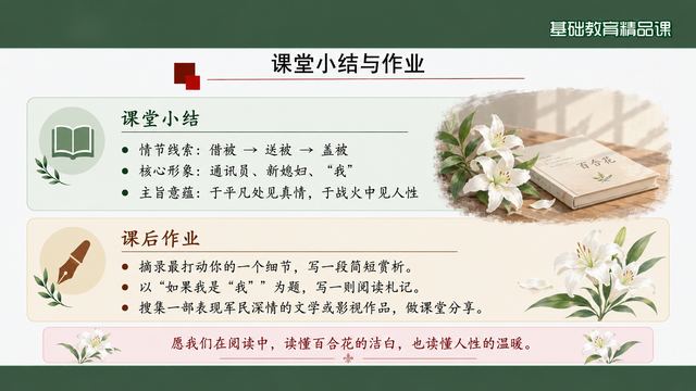 第 19 页 课堂小结与课后作业