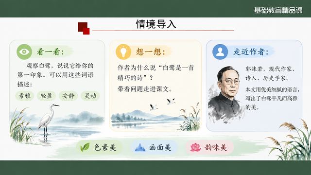第 2 页 情境导入：看·想·走近作者